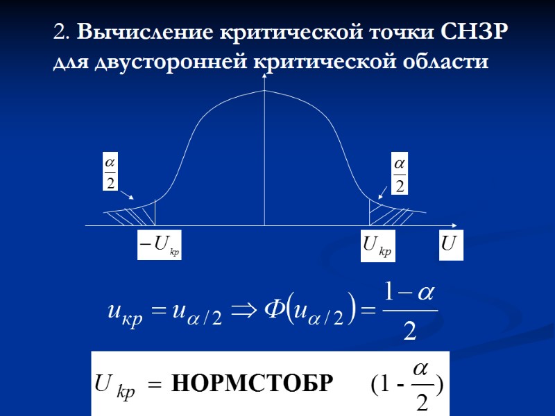 2. Вычисление критической точки СНЗР для двусторонней критической области 2. Вычисление критической точки СНЗР для двусторонней критической области